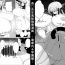 Virgin [Puchiota Rakugaki (Hati)] Nagato-sensei Fuusen Ryoujoku Manga – Denshanai & Gakuen Hen – (Kantai Collection -KanColle-) [Digital]- Kantai collection hentai Teen